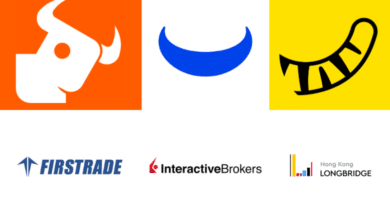 Photo of 富途 vs 老虎證券 vs 長橋 vs 微牛 vs IBKR｜股票戶口比較｜投資入門