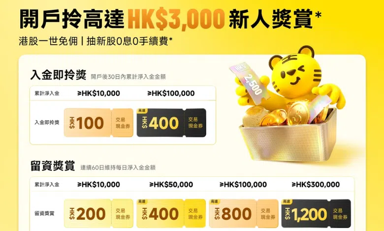 老虎證券開戶優惠